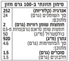 תמונה של ויניגרט בסגנון צרפתי