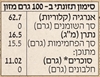 תמונה של רסק תפוחי עץ אורגני בצנצנת