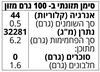 תמונה של תערובת תיבול מלח הימלאיה עם גרגירי פלפל במטחנהשלמים - במטחנה