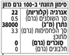 תמונה של תערובת תיבול מלח ים עם עשבי תיבול במטחנה