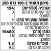 תמונה של תערובת תיבול בסגנון ים תיכוני לתיבול דגים במטחנה