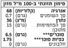תמונה של משקה אורז אורגני עם קקאו