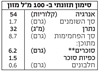 תמונה של משקה שיבולת שועל אורגני