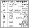 תמונה של תחליף שמנת לבישול על בסיס אורז אורגני