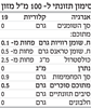 תמונה של חומץ תפוחים אורגני "עם האמא"