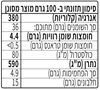 תמונה של פילה הרינג מעושן