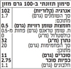 תמונה של מעדן אורז אורגני שוקולד