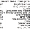 תמונה של מעדן שיבולת שועל אורגני-וניל