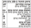 תמונה של מעדן שיבולת שועל אורגני שוקולד