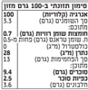 תמונה של מעדן סויה  אורגני שוקולד