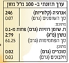 תמונה של תמצית ווניל מדאגסקאר בורבון