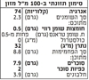 תמונה של משקה סויה עם קקאו אורגני