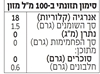 תמונה של משקה שקדים אורגני-בריסטה