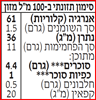 תמונה של משקה קפה אורגני